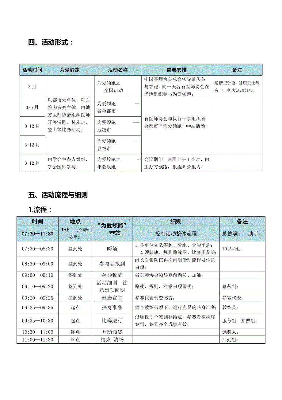 为爱领跑执行方案广东医师协会_第2页