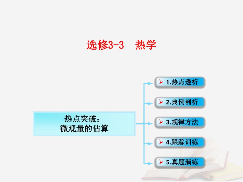 2018年高考物理一轮总复习 第1章 第3节 微观量的估算课件 鲁科版选修3-3_第1页