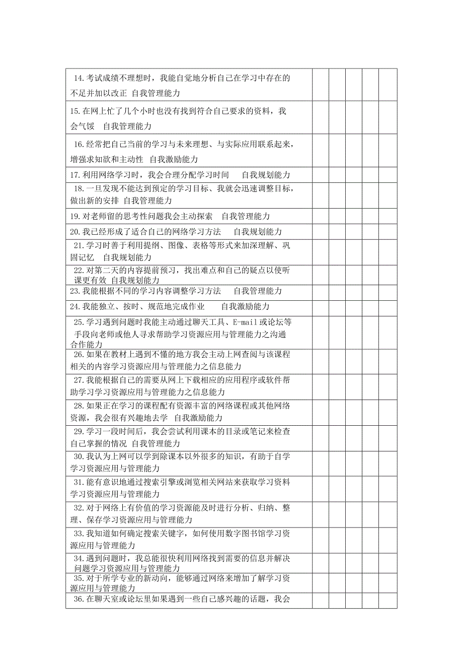 学生微课调查表.doc_第2页