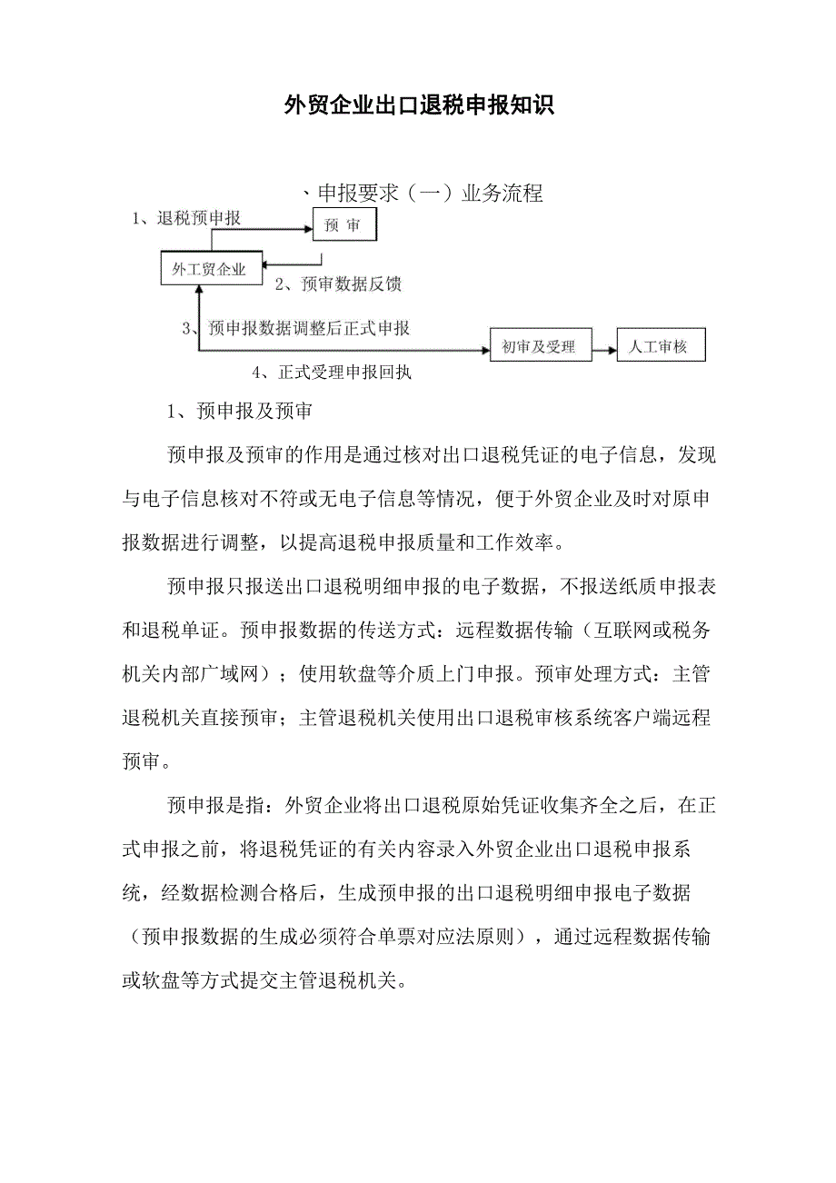 外贸企业出口退税申报知识_第1页