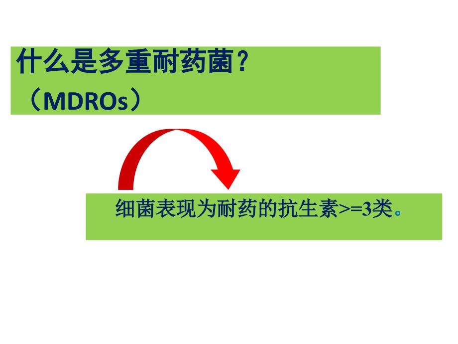 多重耐药菌的监测_第3页