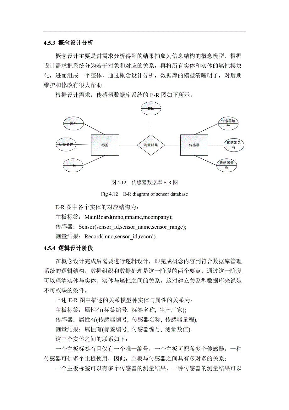 基于NFC的智能家居环境监测系统设计和实现 计算机专业_第1页