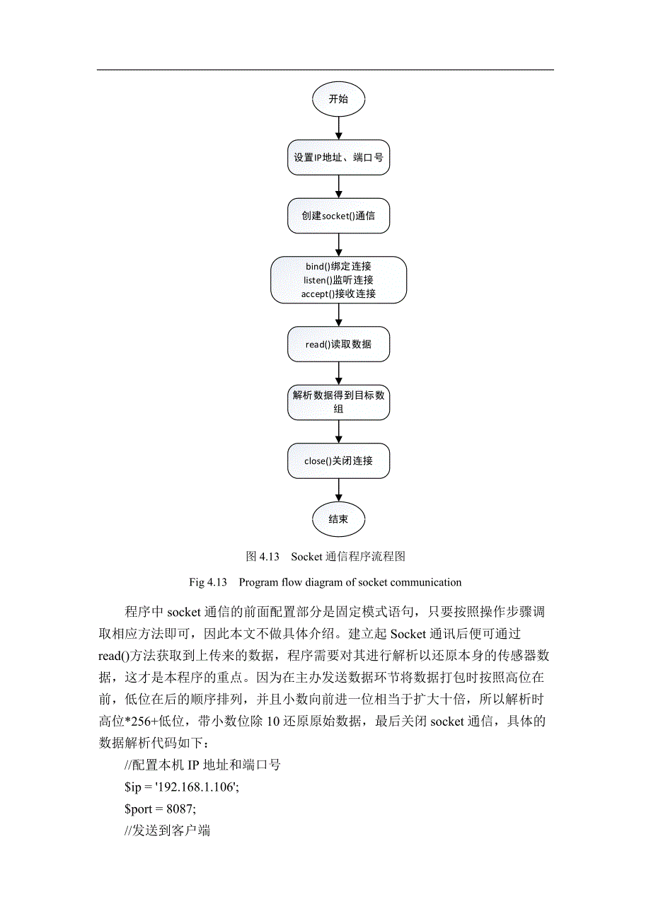 基于NFC的智能家居环境监测系统设计和实现 计算机专业_第4页