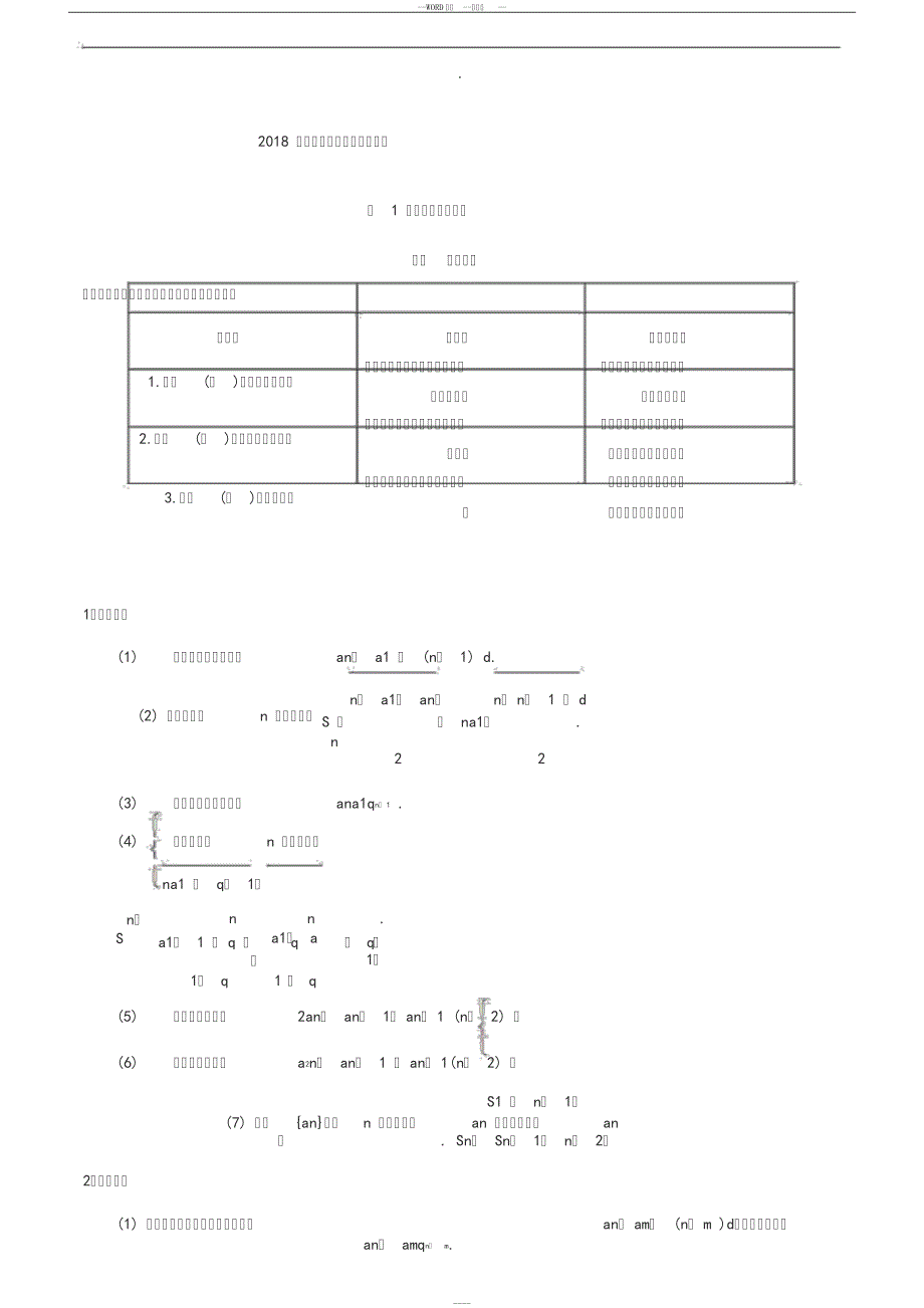 2018届高三数学二轮复习：数列专题与其答案11264_第1页