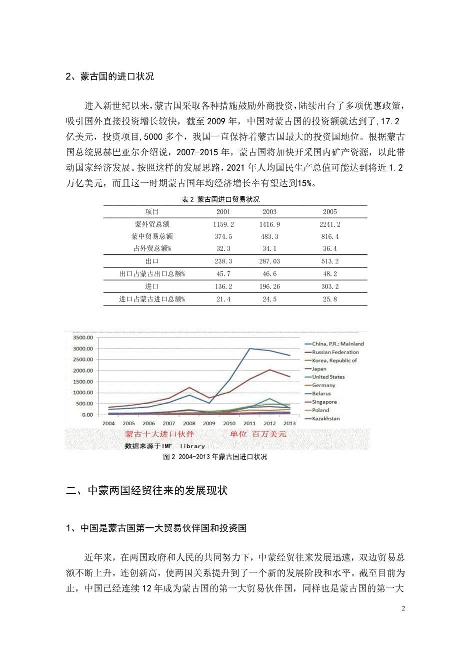 浅谈中蒙国际贸易合作国贸_第5页