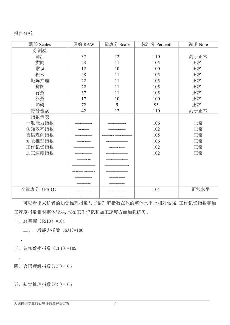 心理评估报告模板_第5页