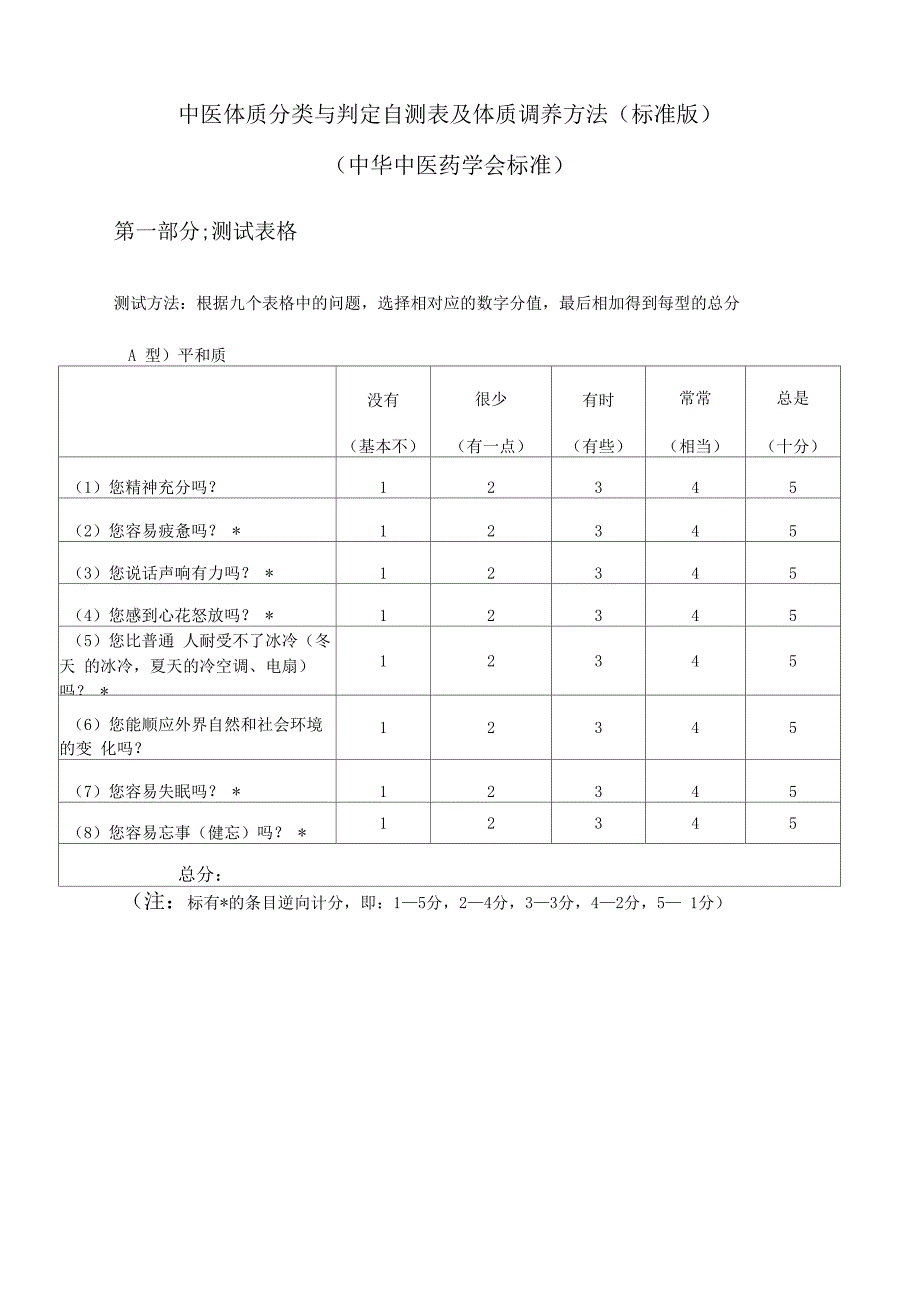 中医体质分类与判定自测表及体质调养方法_第1页