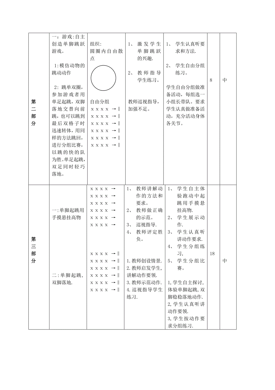 小学体育课《单跳双落》教学案例_第4页