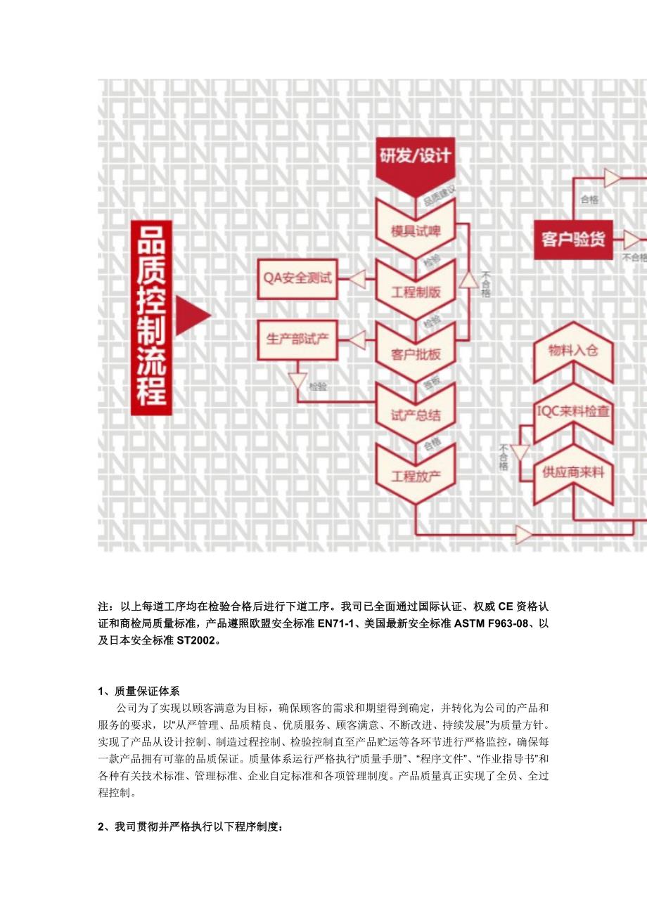 个人企业管理方案 Microsoft Word 文档.doc_第4页