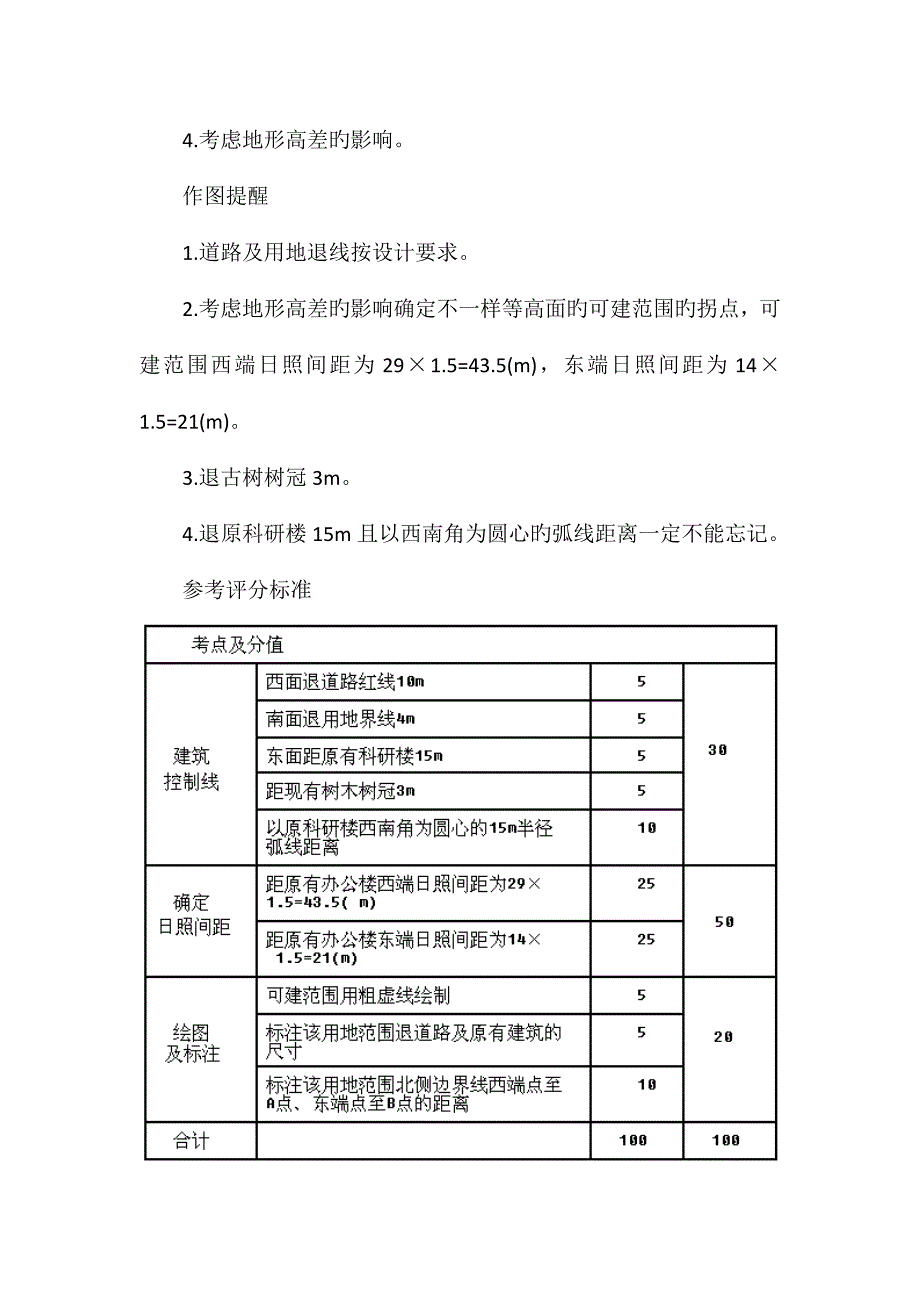 二级建筑师考试场地与设计作图题模拟题_第4页