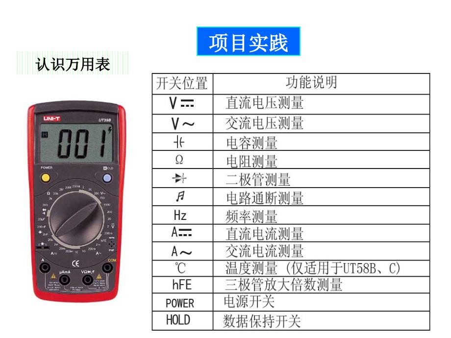 数字万用表测量三极管_第1页