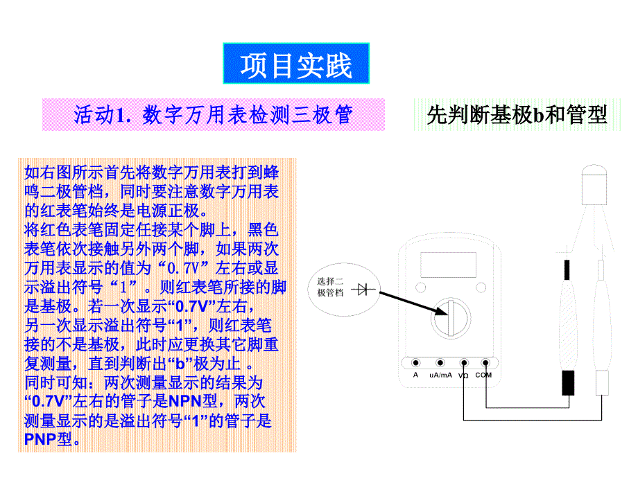 数字万用表测量三极管_第2页