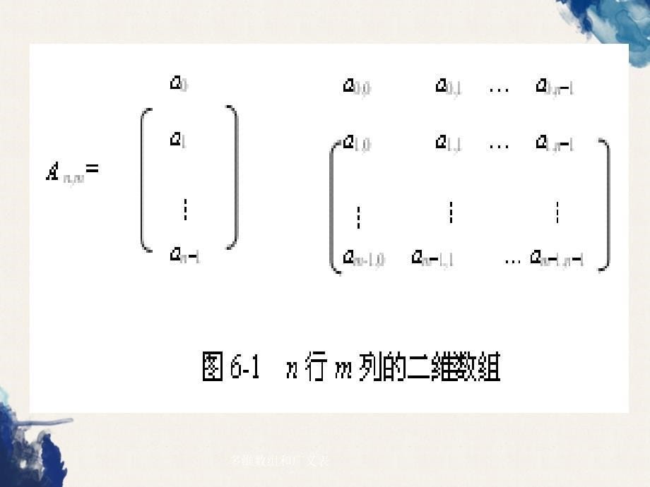 多维数组和广义表_第5页