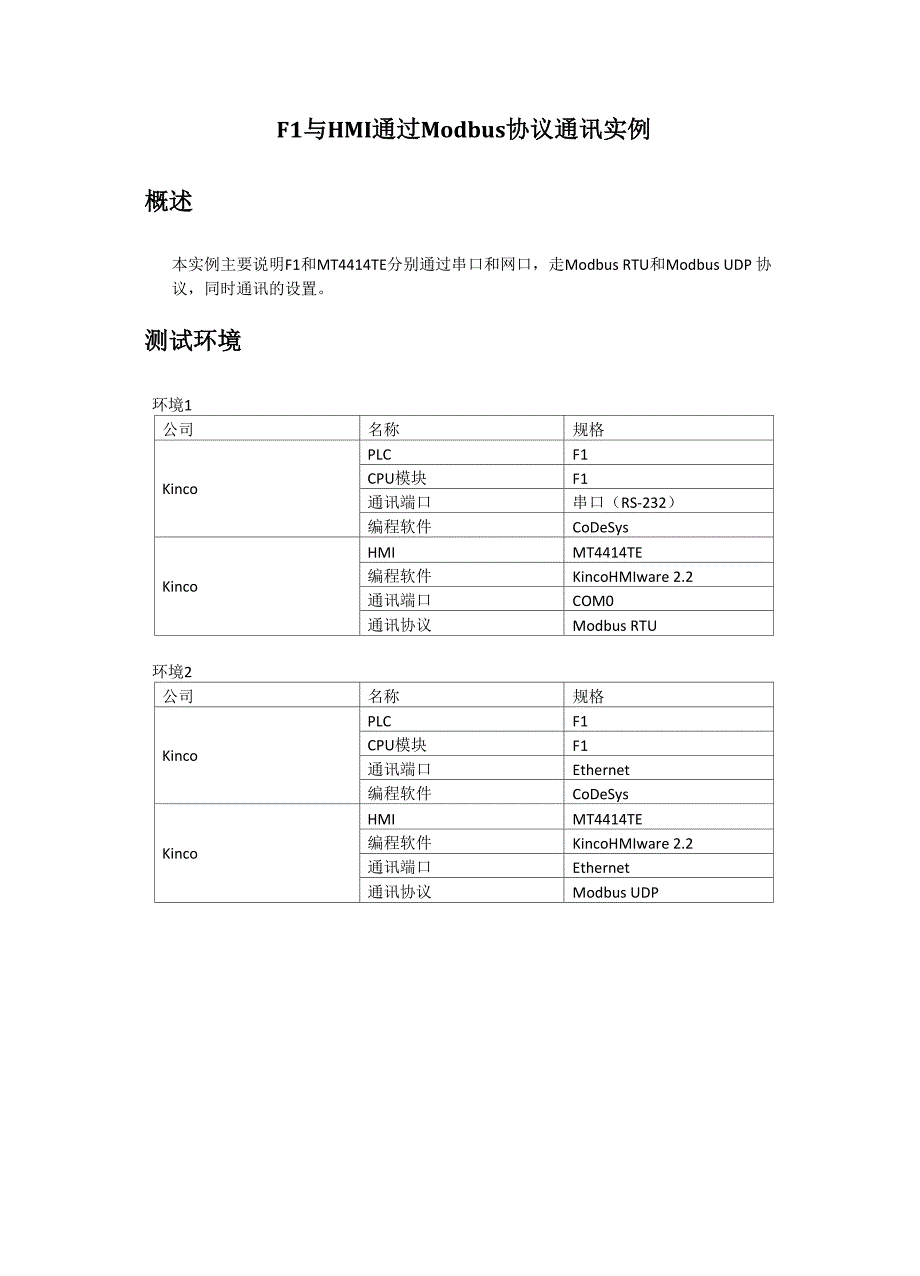 步科人机界面与FIPLC通信示例_第1页