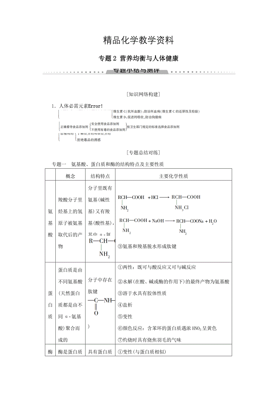 【精品】高中化学专题2营养均衡与人体降专题小结与测评学案苏教版选修1_第1页