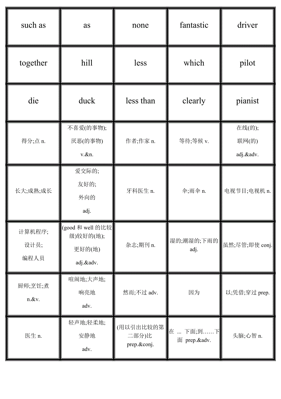 人教版八年级上册英语单词卡片(双面直接打印版)_第4页