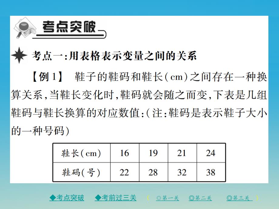 2017年春七年级数学下册第3章变量之间的关系章末考点复习与小结课件新版北师大版.ppt_第2页