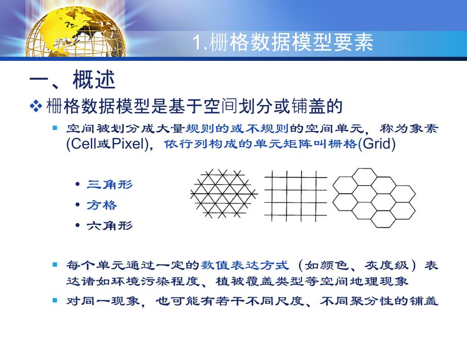 第四章：栅格数据模型_第3页