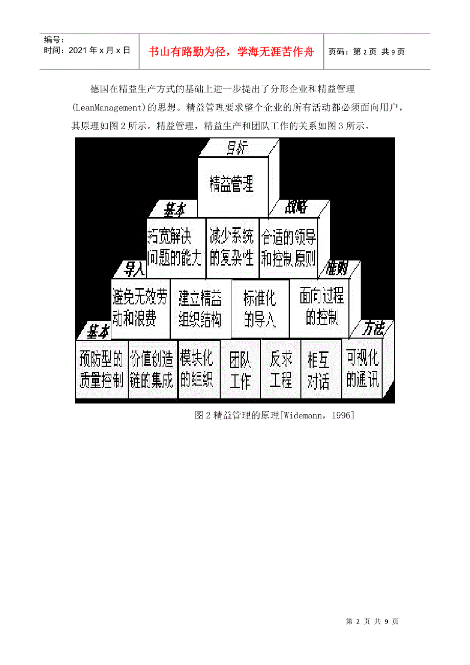 德国的精益管理的思想_第2页