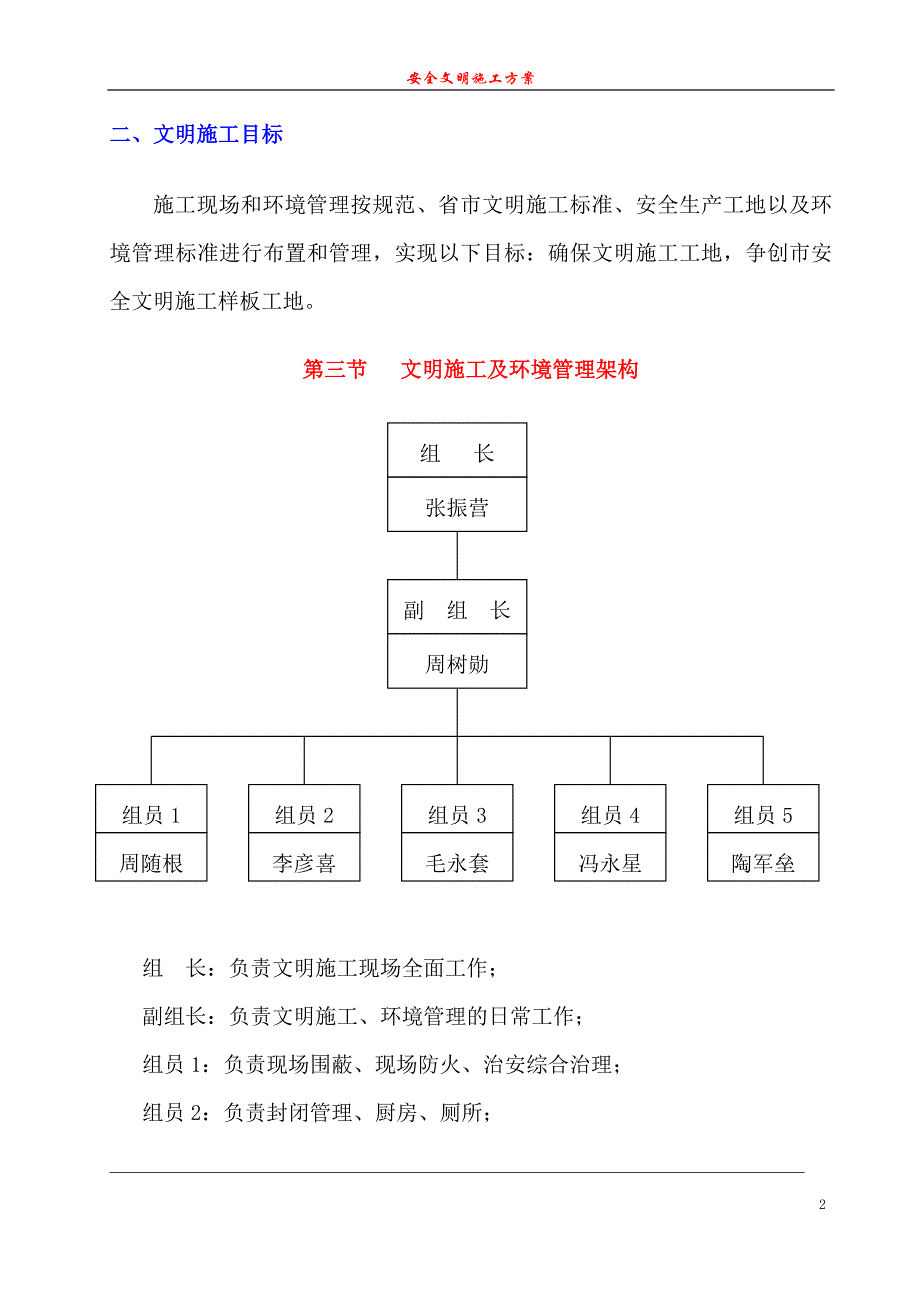 《常用施工方案大全》建筑工地安全文明施工方案（未打印）_第4页