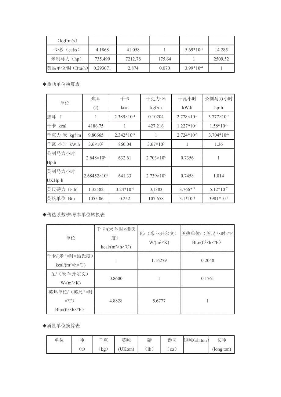 水泵参数单位换算表_第5页