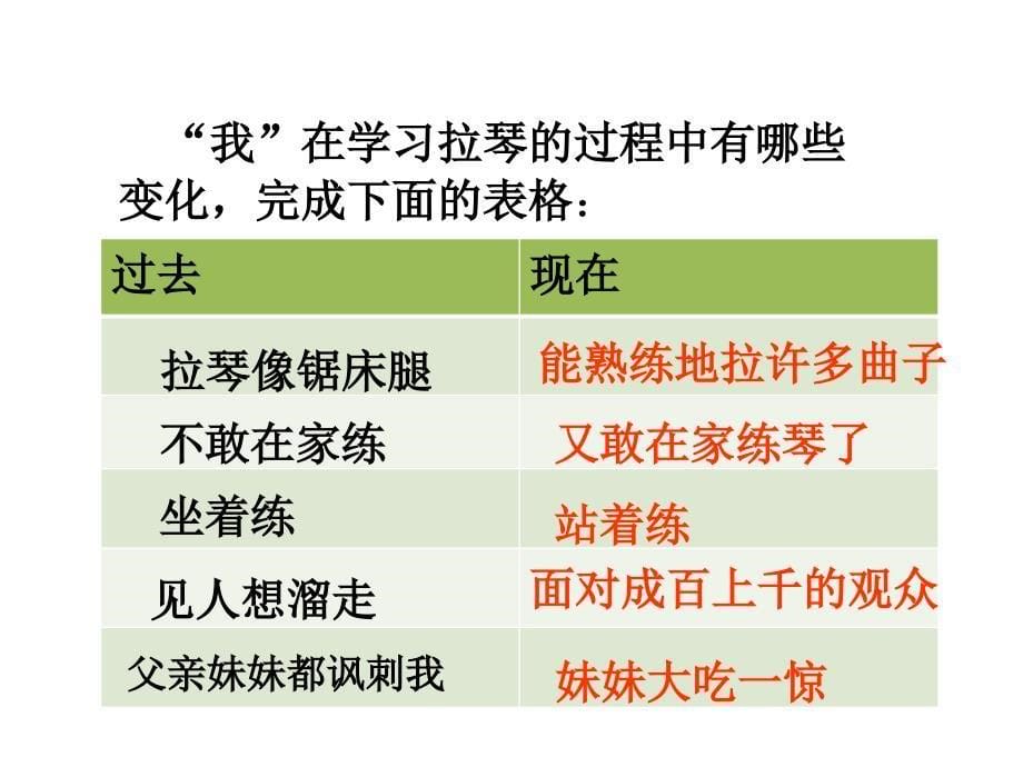 1111唯一的听众王振会[精选文档]_第5页