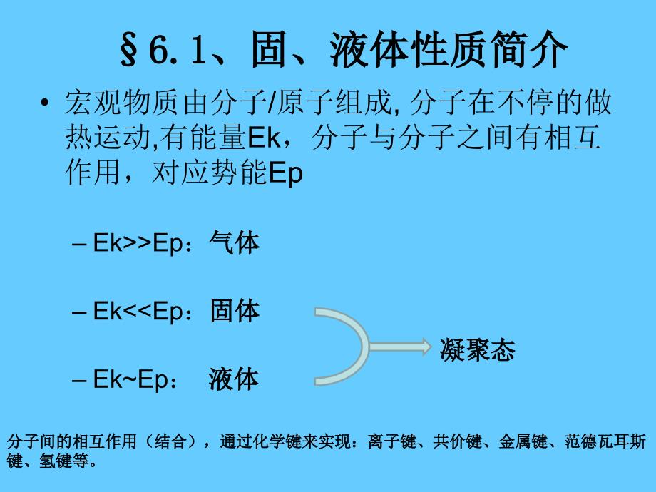 热学6固液体相变_第2页