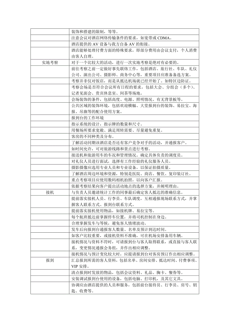 项目实施管理流程-会议_第2页