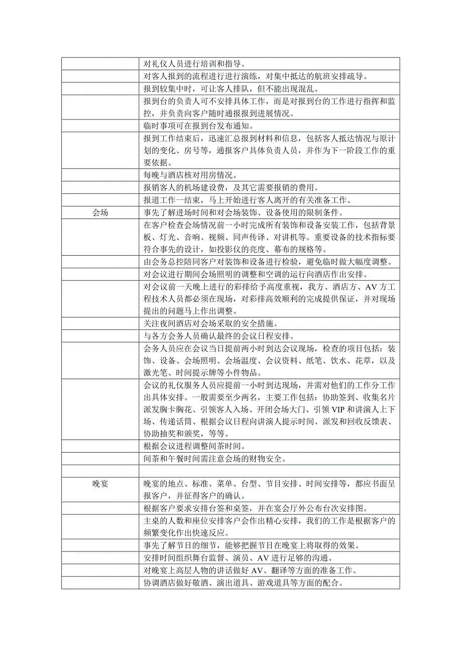 项目实施管理流程-会议_第3页