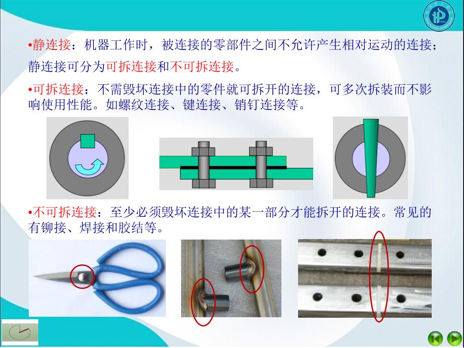 2022章螺纹连接与螺旋传动_第3页