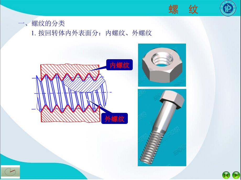 2022章螺纹连接与螺旋传动_第4页