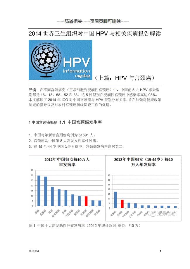 中国HPV与宫颈癌#医学相关