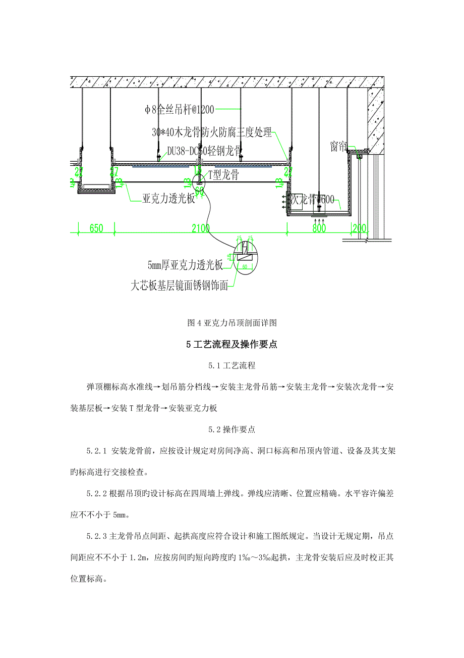 亚克力板透光天花吊顶综合施工综合工法附图_第3页