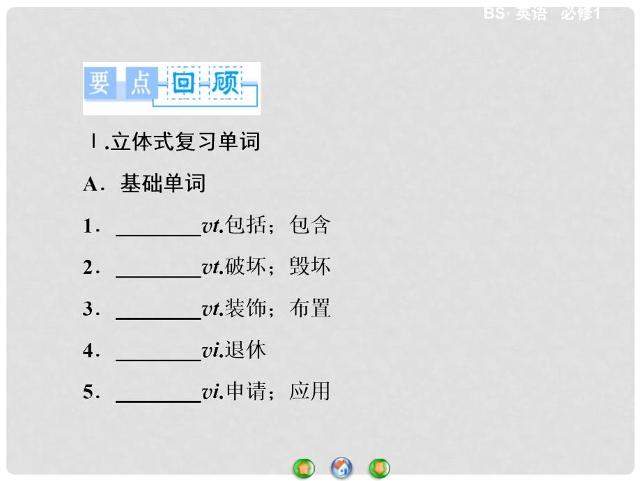 高中英语 Unit3 celebration单元归纳提升课件 北师大版必修1_第2页