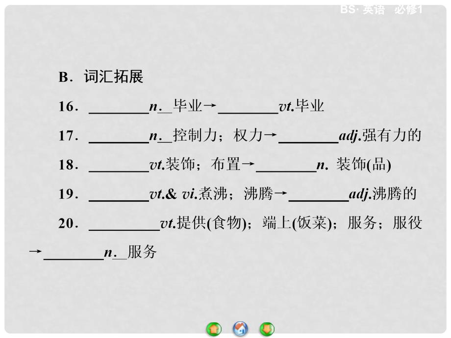 高中英语 Unit3 celebration单元归纳提升课件 北师大版必修1_第4页