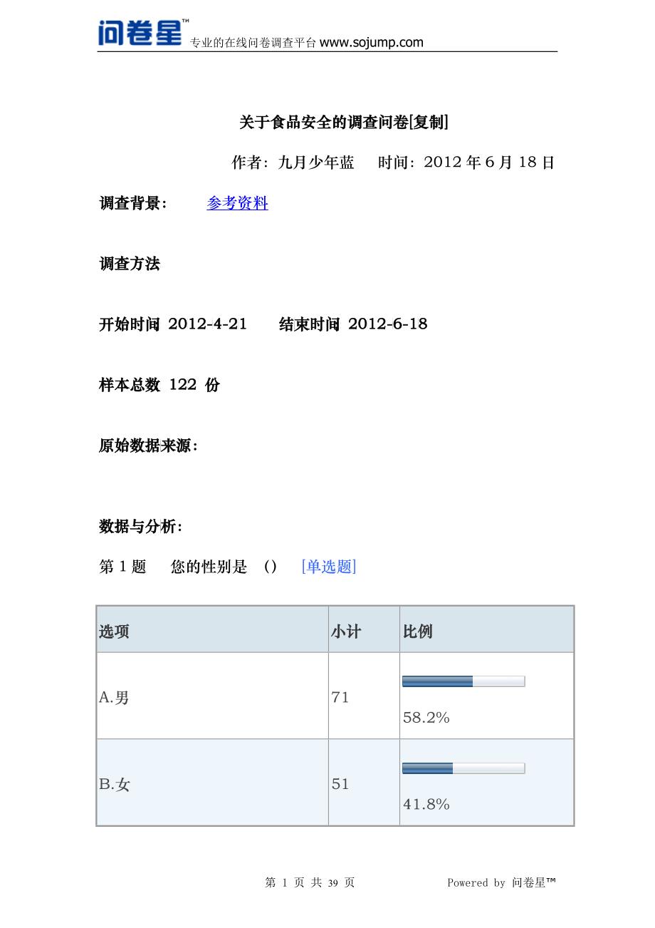 关于食品安全的调查问卷_第1页