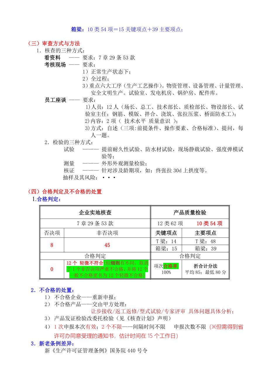 预应力混凝土铁路桥简支梁生产许可证核查办法.doc_第4页