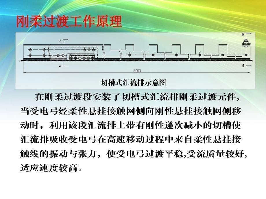 地铁柔性接触网培训_第5页