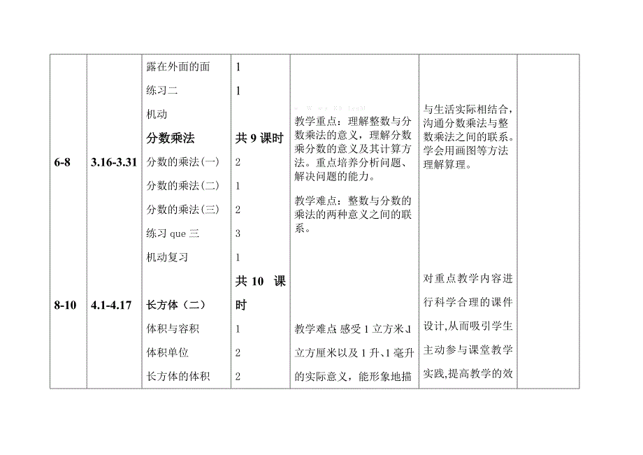 新北师大版五年级下册数学教学计划_第4页