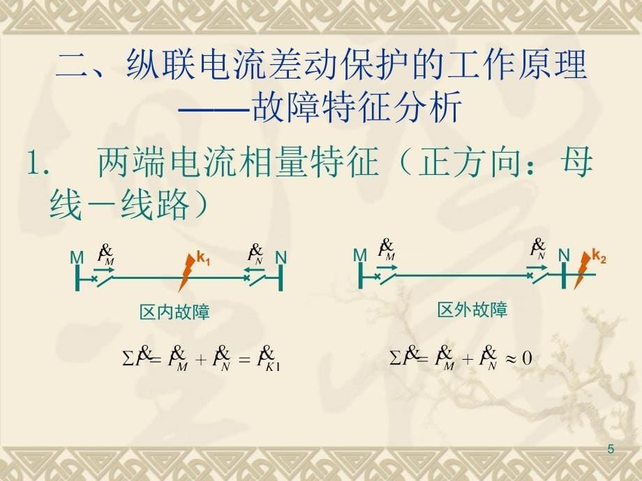 纵联电流差动保护PPT_第5页