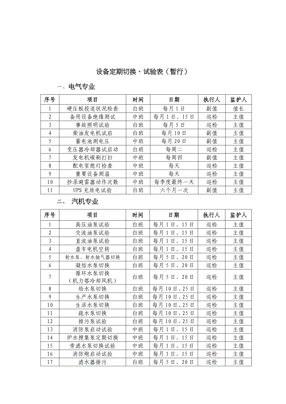 垃圾发电厂运行定期试验和切换工作细则_第1页