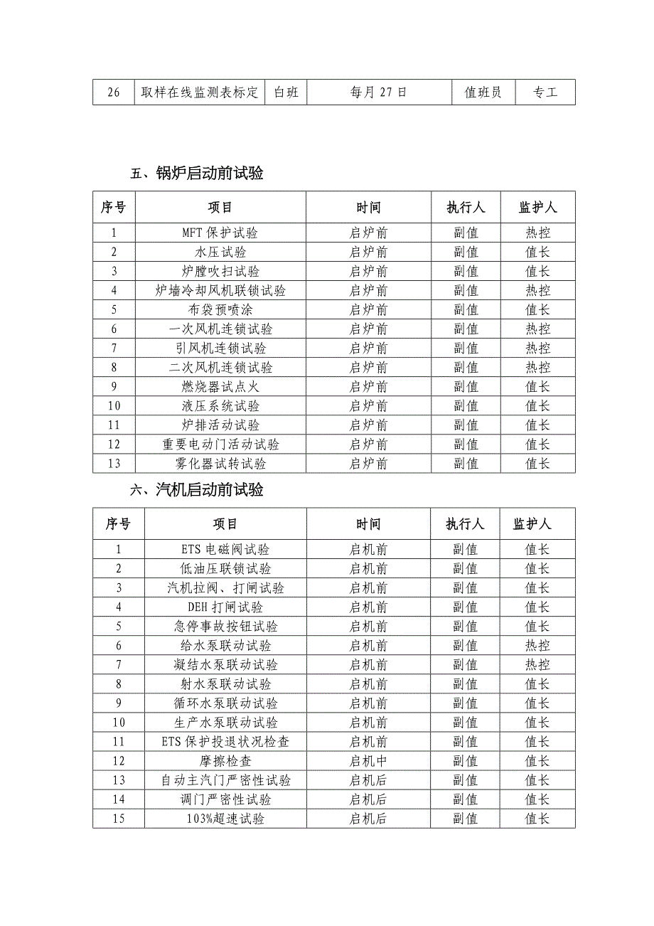 垃圾发电厂运行定期试验和切换工作细则_第4页