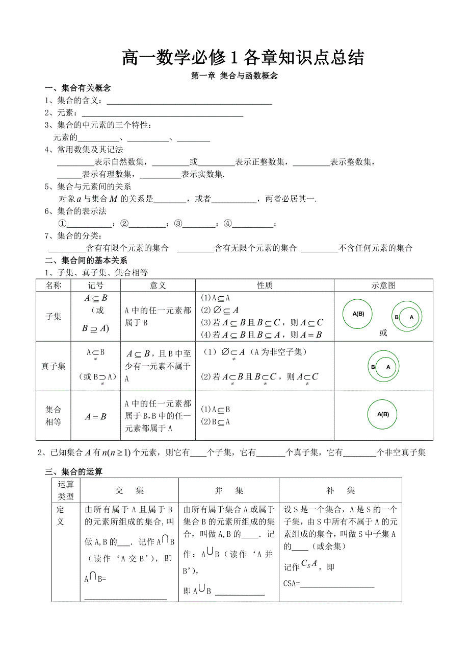 必修一知识点.doc_第1页