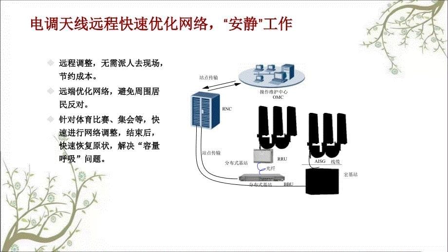 华为电调天线解决方案课件_第5页