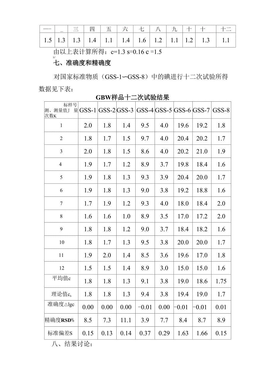 土壤中碘的测定_第5页