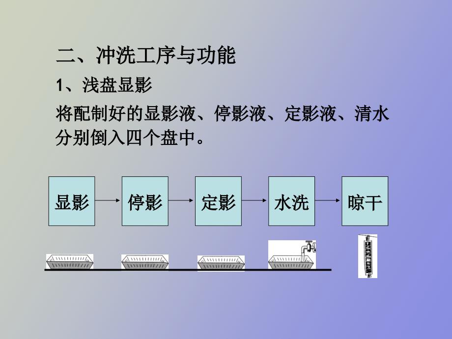 胶片冲洗与放大_第4页