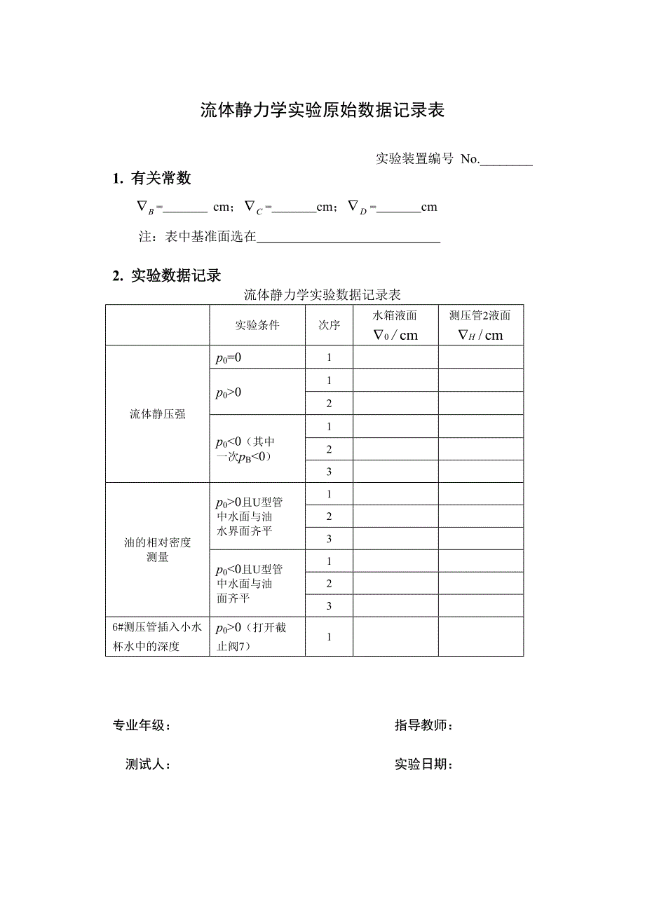 实验原始数据 2011-2012-2.doc_第1页