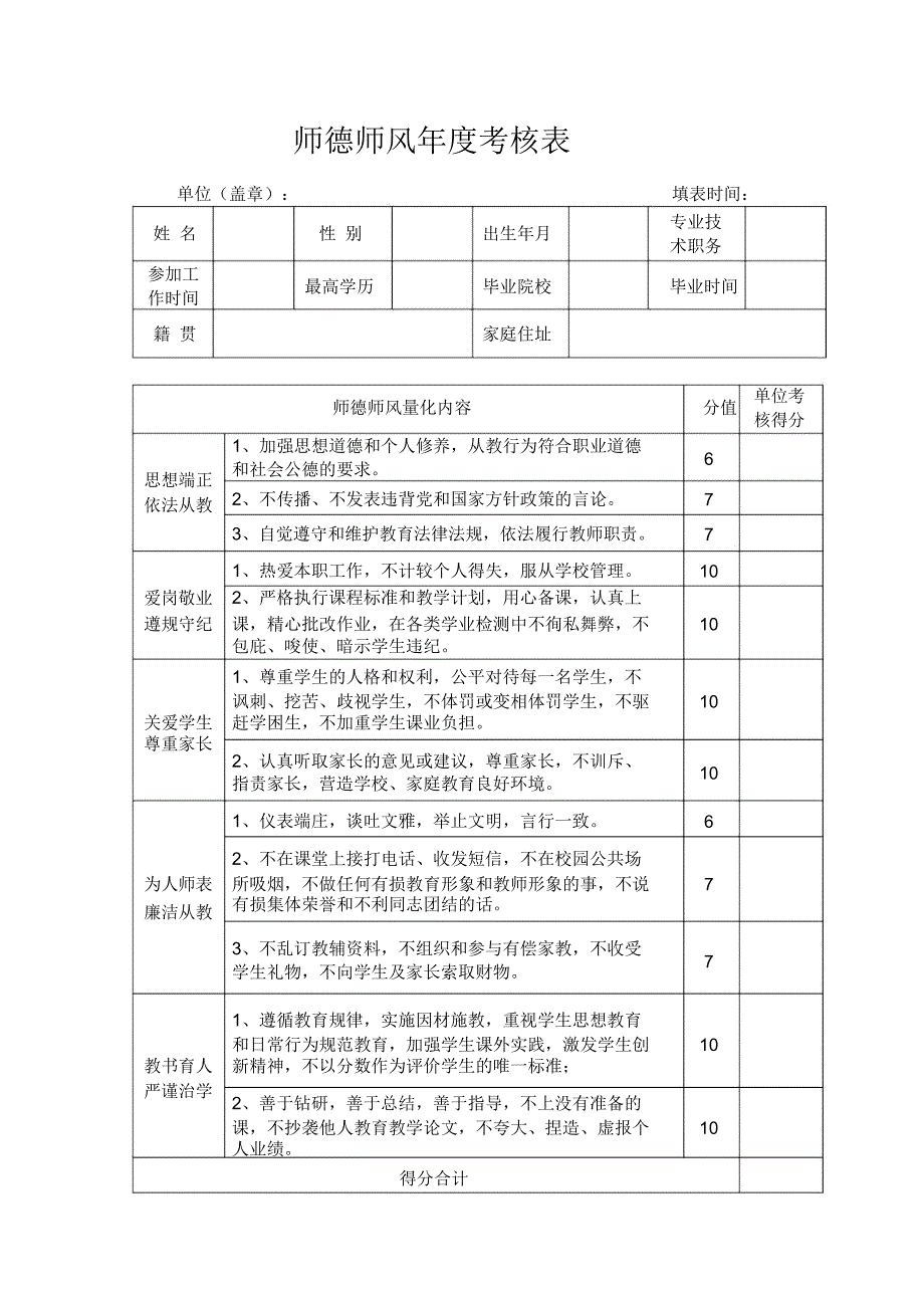 师德师风年度考核表_第1页