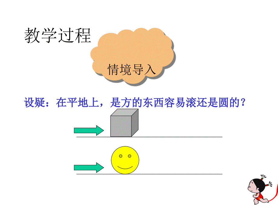 五年级体育（前滚翻）课件_第2页