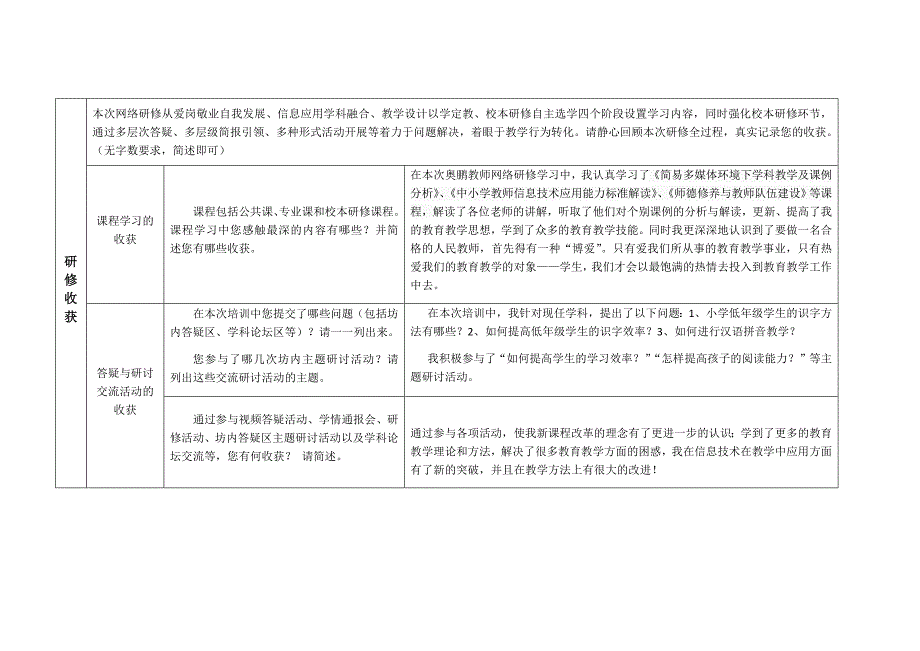 我的远程网络研修总结_第2页